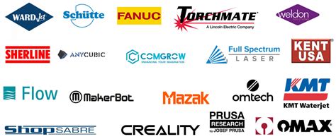 cnc machine tools manufacturing companies|cnc machine tool manufacturers list.